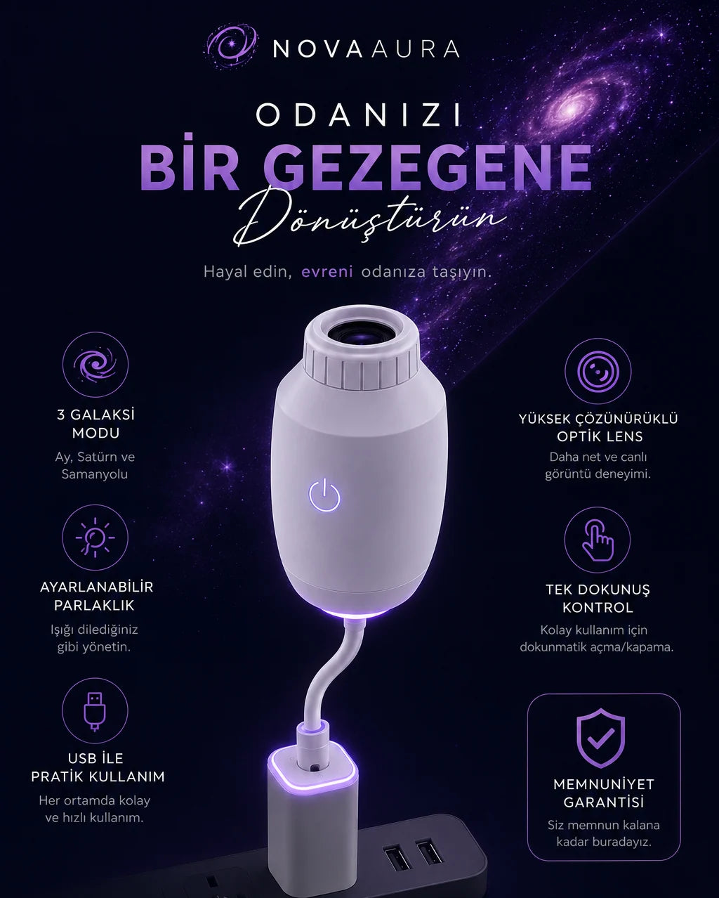 GLAKSİ PROJEKTOR