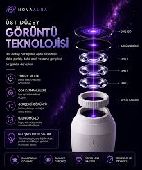 GLAKSİ PROJEKTOR