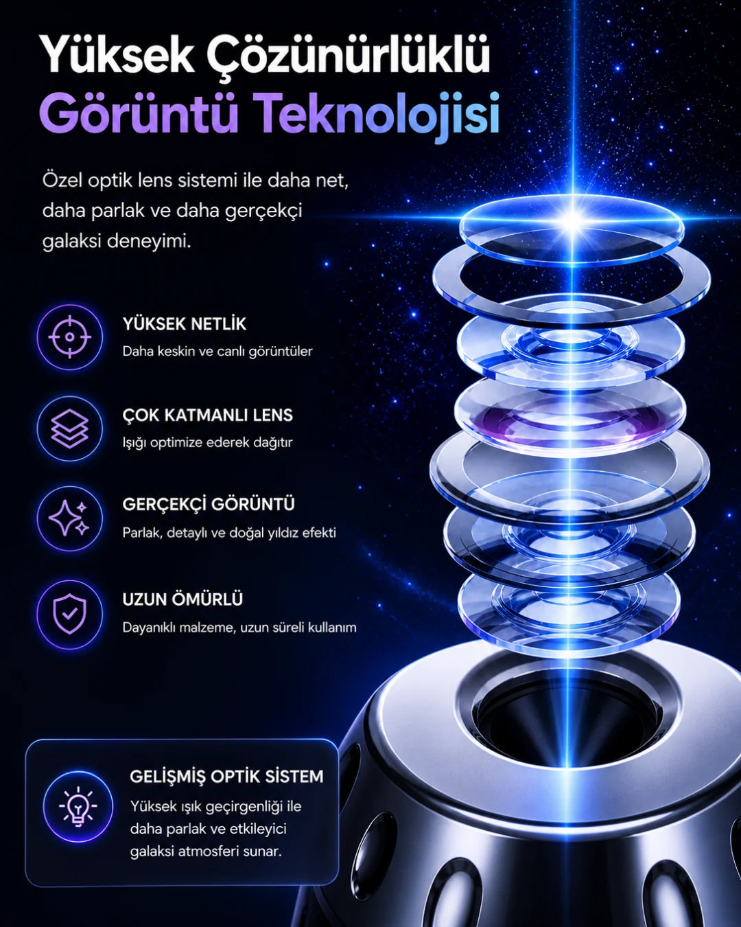 GLAKSİ PROJEKTOR