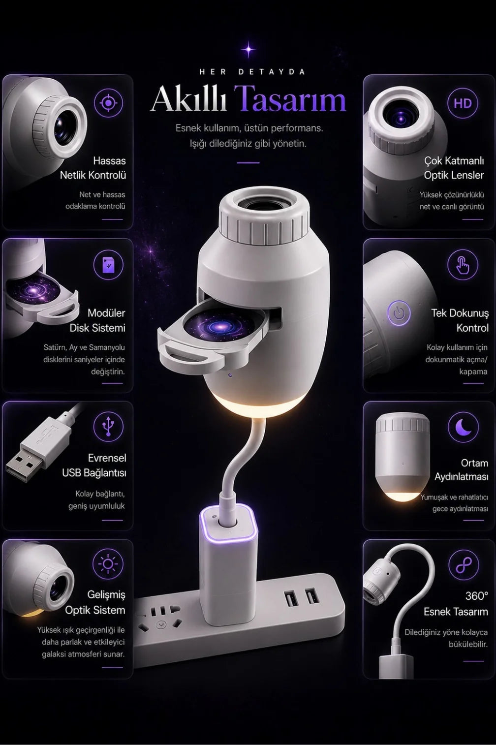 GLAKSİ PROJEKTOR