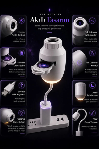 GLAKSİ PROJEKTOR